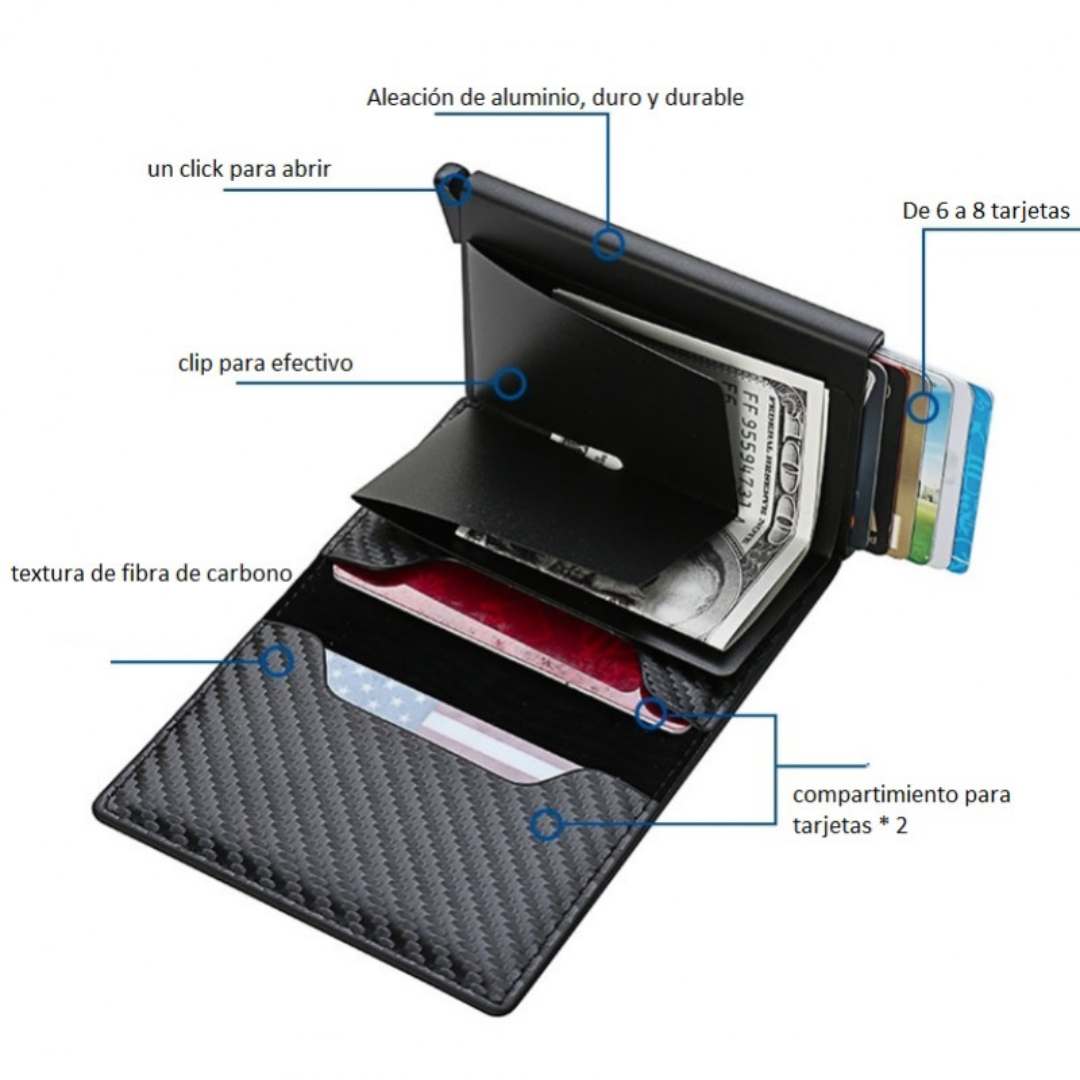Billetera Pop-Up RFID™ – Seguridad, Estilo y Practicidad en tu Bolsillo 🔒