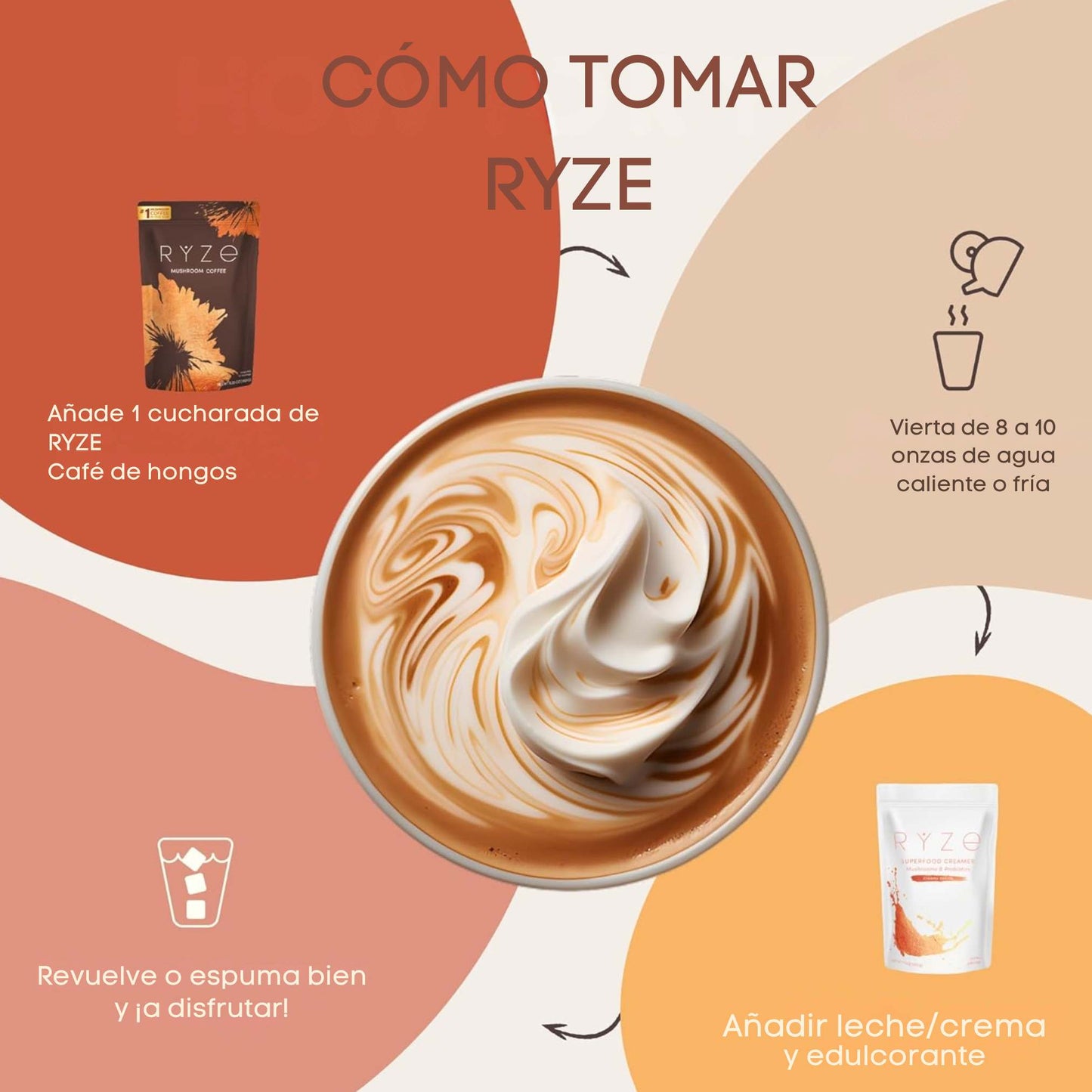 Ryze Mushroom Coffee Kit 🍄 – Energía natural y bienestar diario ☕